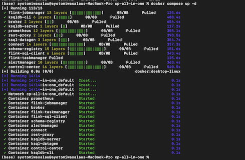 Confluent Kafka local service stack